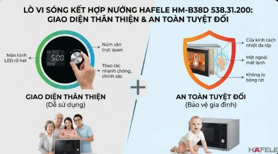 Lò vi sóng Hafele HM-B38D 538.31.200 kết hợp nướng 15 Giao diện thân thiện và An toàn tuyệt đối