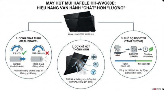 Máy hút mùi Hafele HH-WVG80E 533.86.018 gắn tường, nhập khẩu 18 Hiệu năng vận hành