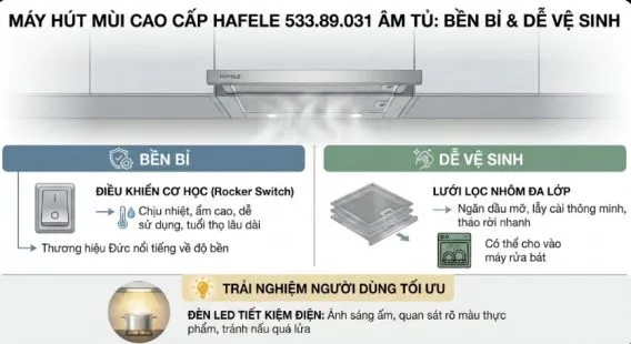 Máy hút mùi Hafele HH-S70A 533.89.031 21 Trải nghiệm người dùng