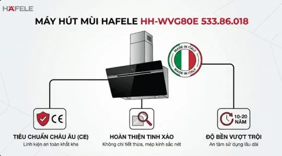 Xuất xứ "Made in Italy"