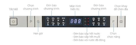 bảng điều khiển của máy rửa bát âm tủ Hafele HDW-FI60D