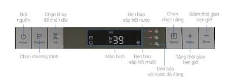bảng điều khiển máy rửa bát Hafele HDW SI06AB