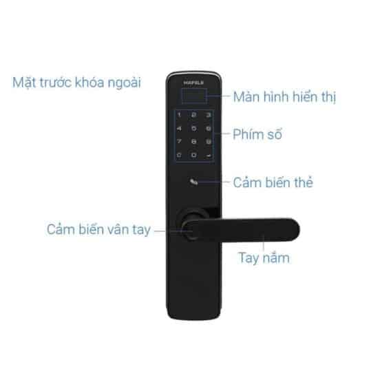 Khóa điện tử Hafele DL7100 912.05.498 9 Cấu tạo Khóa điện tử Hafele DL7100 912.05.498