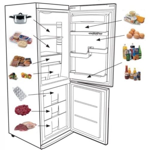 Cấu tạo Tủ lạnh Hafele 535.12.480