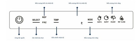 Tủ lạnh âm Hafele HF-BI60X 534.14.080 9 Hướng dẫn điều chỉnh nhiệt độ ngăn đông, ngăn mát Tủ lạnh âm Hafele HF-BI60X