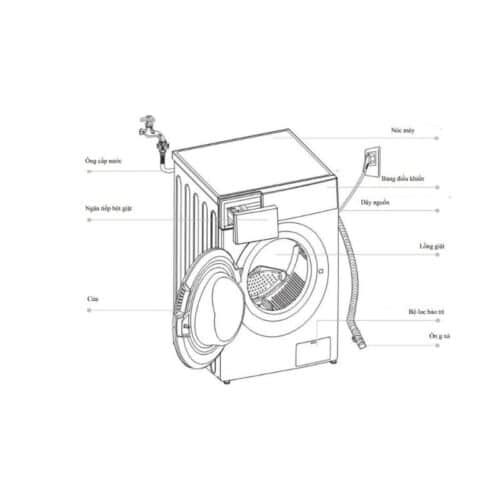 Lắp đặt máy giặt Hafele HW-F60B 538.91.530