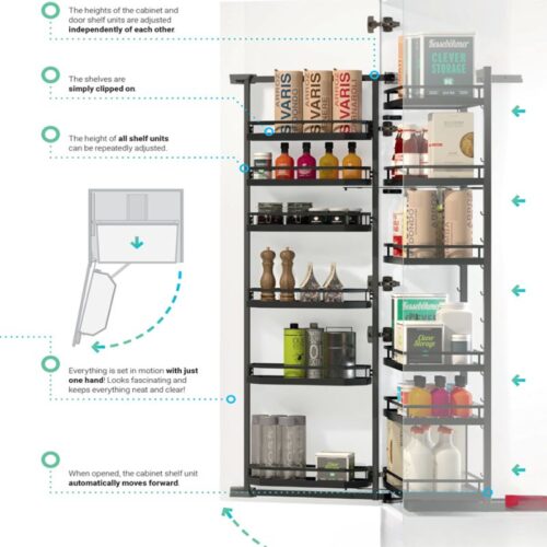 Tính năng bộ đựng thực phẩm 6 tầng 500/1700mm TANDEM ARE Hafele 545.93.433