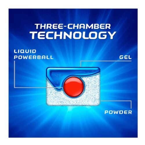 Thành phần Viên rửa bát Finish Quantum Max 72 viên