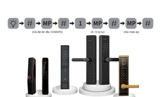 Hướng dẫn đổi mật khẩu quản lý ( mật khẩu chủ)