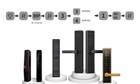 Hướng dẫn xóa thẻ người dùng