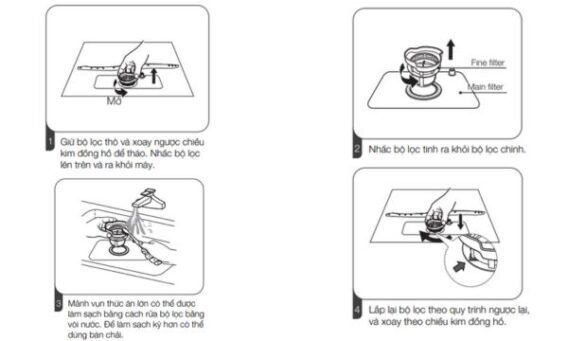 Cách sử dụng máy rửa bát Häfele với 6 bước đúng chuẩn 12 Vệ sinh bộ lọc rác