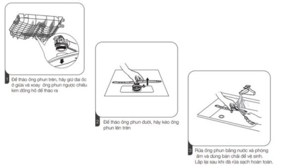 Cách sử dụng máy rửa bát Häfele với 6 bước đúng chuẩn 13 Vệ sinh ống phun nước