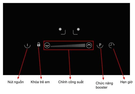 Làm quen với Bảng điều khiển bếp từ Hafele 