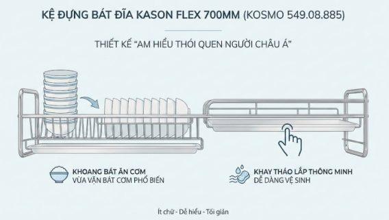 Am hiểu thói quen người Châu Á