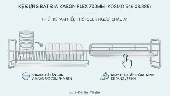 Am hiểu thói quen người Châu Á