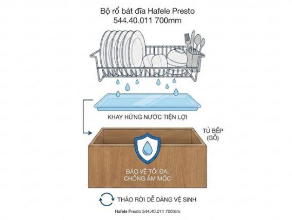 Bộ rổ bát đĩa Hafele Presto 544.40.011 700mm 9 Bảo vệ tủ bếp tối đa với khay hứng nước tiện lợi