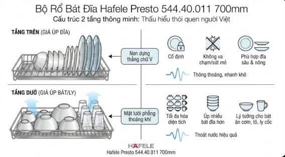 Bộ rổ bát đĩa Hafele Presto 544.40.011 700mm 10 Cấu trúc 2 tầng thông minh