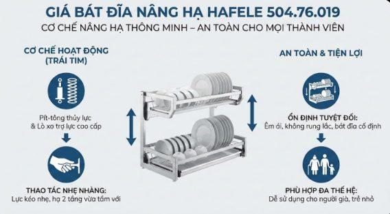 Cơ chế nâng hạ thông minh