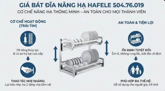 Giá bát nâng hạ Lento 600mm Hafele 504.76.019 6 Cơ chế nâng hạ thông minh