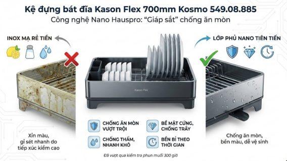 Công nghệ Nano Hauspro