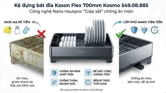 Công nghệ Nano Hauspro