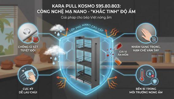 Công nghệ mạ Nano