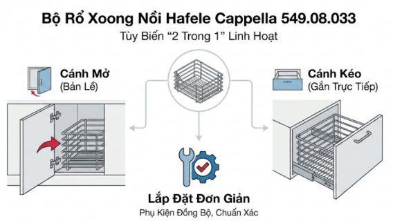 Khả năng tùy biến