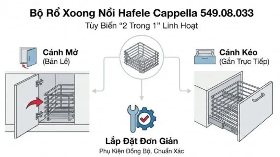 Khả năng tùy biến