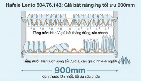 Giá bát nâng hạ Lento 900mm Hafele 504.76.143 7 Kích thước 900mm