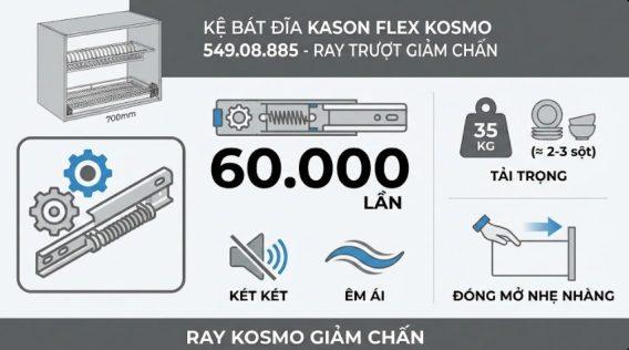 Ray trượt giảm chấn