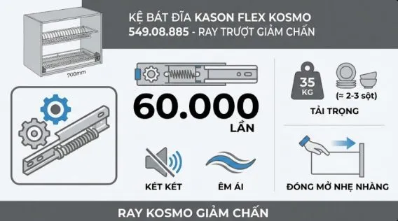 Ray trượt giảm chấn