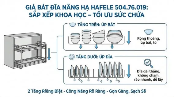Giá bát nâng hạ Lento 600mm Hafele 504.76.019 8 Sắp xếp khoa học