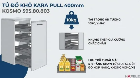 Tải trọng ấn tượng 10kg
