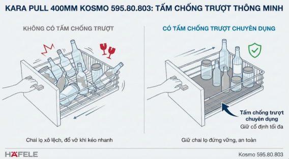 Tấm chống trượt thông minh