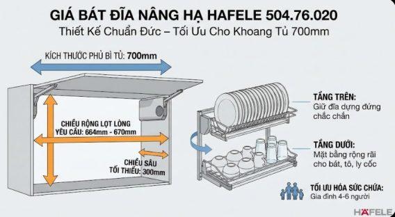 Thiết kế chuẩn Đức – Tối ưu cho khoang tủ 700mm