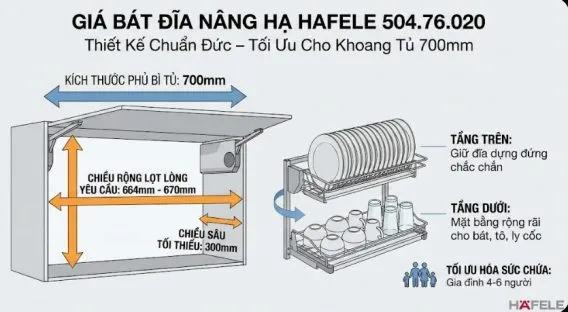 Thiết kế chuẩn Đức – Tối ưu cho khoang tủ 700mm