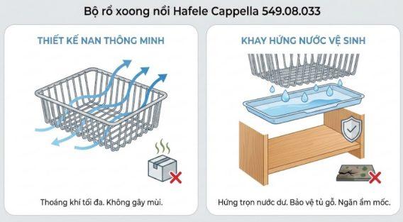 Thiết kế nan thông minh