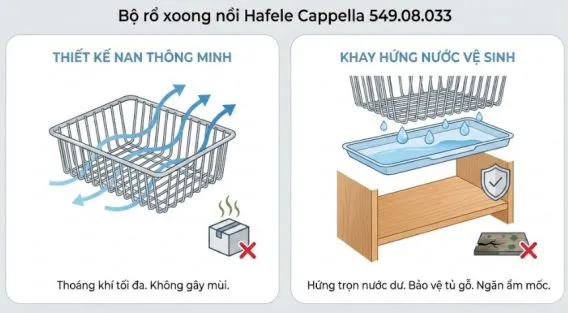 Thiết kế nan thông minh