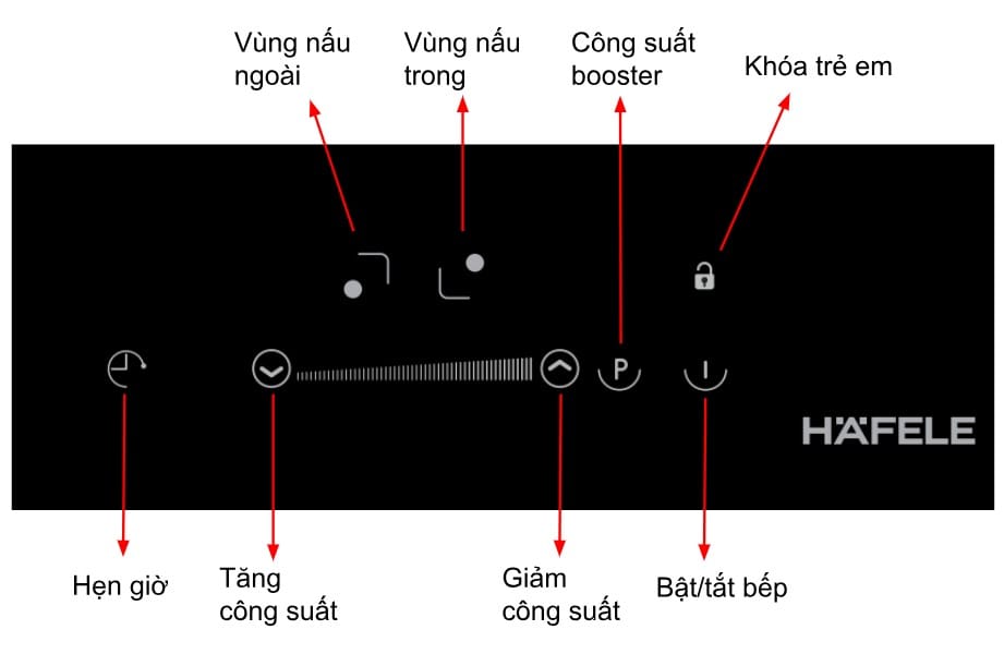Bếp từ Hafele HC-I302B 536.01.670 chính hãng, ƯU ĐÃI 25%