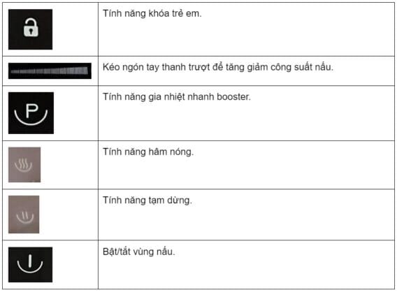 Bảng hướng dẫn của Bếp từ Hafele HC-I604D 