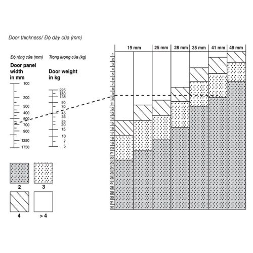 kich thuoc ban le cua am hafele 341 07 927