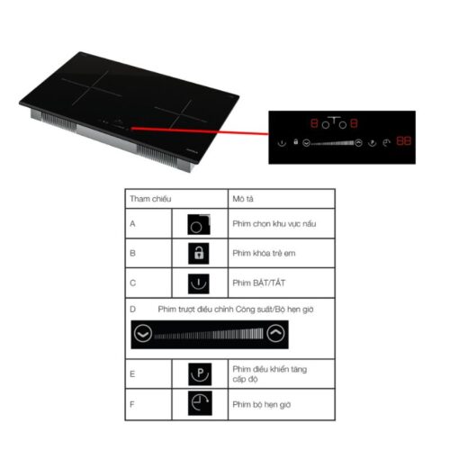Ảnh thông số Hafele HC-I7520B 536.61.827 lắp âm