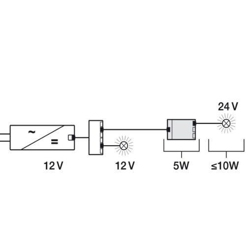 Cấu tạo biến áp đèn Led 12V sang 24V Hafele 833.77.934