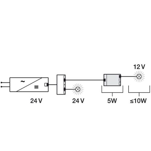 Cấu tạo biến áp đèn Led 24V sang 12V Hafele 833.74.947