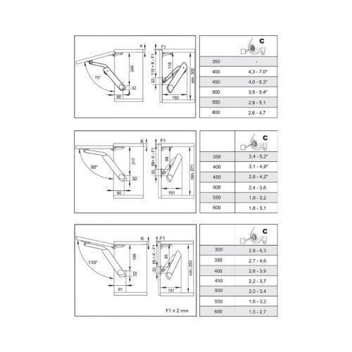 Tay nâng Hafele H1.5 C bên trái DIY 493.05.345 4 Thiết kế của bộ tay nâng Hafele H1.5 C bên trái DIY 493.05.345