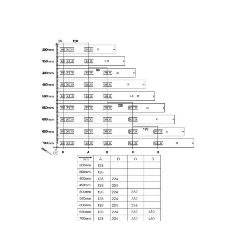 Thông số của Ray bi không giảm chấn dài 250mm Hafele 494.02.450