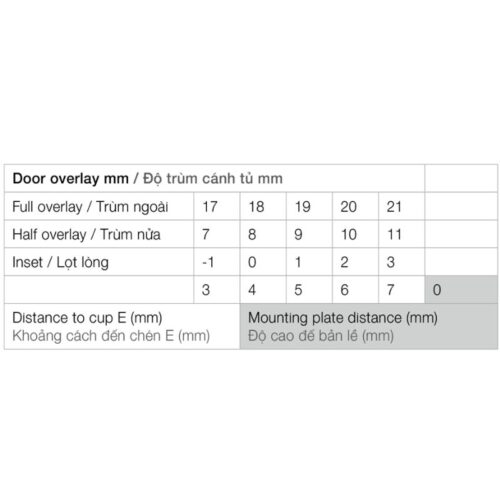 Thông số bản lề lọt lòng Metalla A 155º Hafele 311.93.553