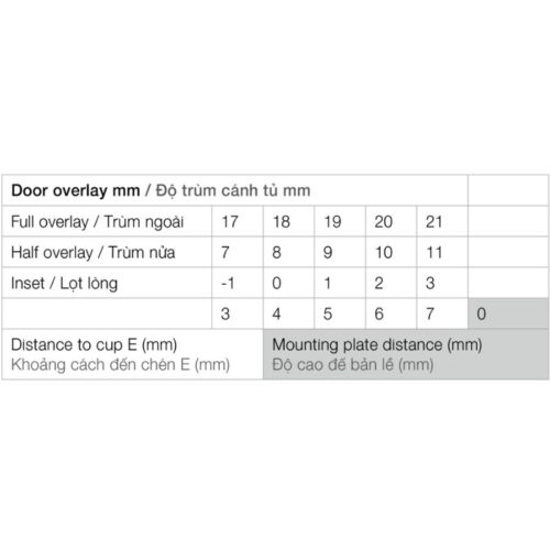 Thông số kỹ thuật bản lề trùm ngoài Metalla A 155º Hafele 311.93.550