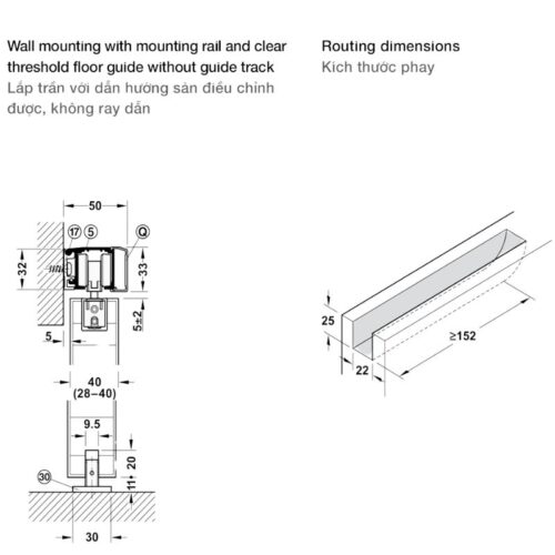 thông số kĩ thuật của hafele 941.25-045