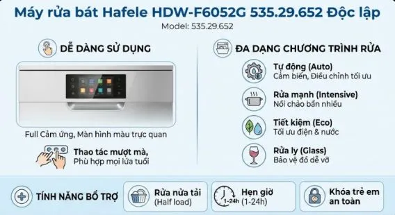Đa dạng chương trình rửa - Dễ dàng sử dụng